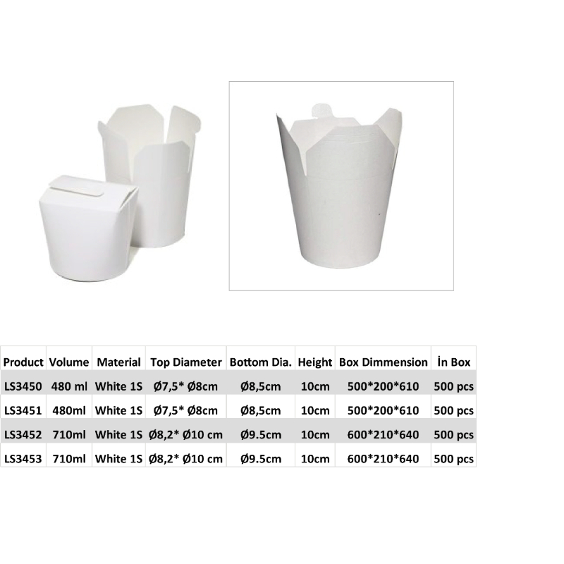 Standard, White Hygienic Doner Box